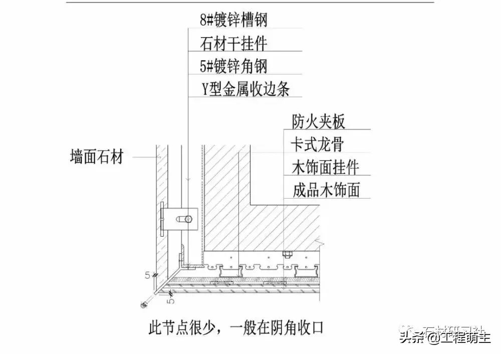 石材与各种材料的拼接以及收口工艺总结