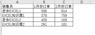 PPT与图表链接起来，自动更新有妙招
