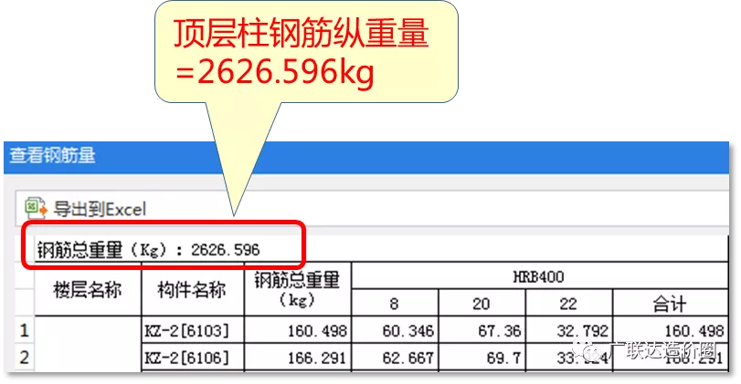 教科式超全总结：手把手教你算准顶层柱子钢筋！