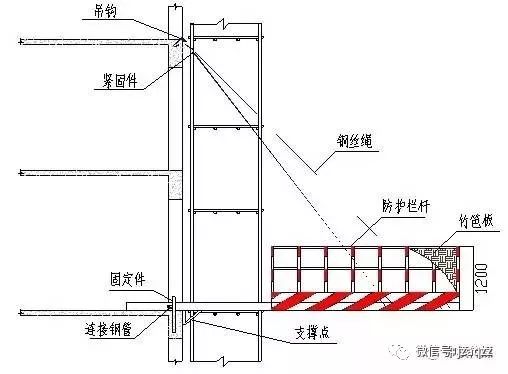 悬挑型钢卸料平台施工方案，超详细