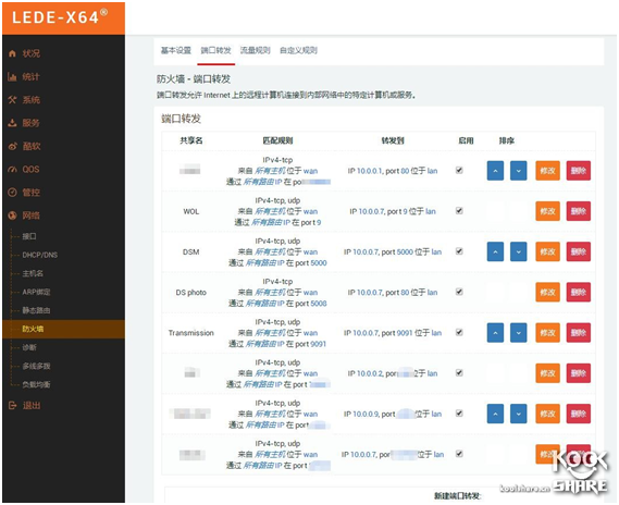 黑群晖nas中tr软件汉化、路由器设置端口转发教程（二）