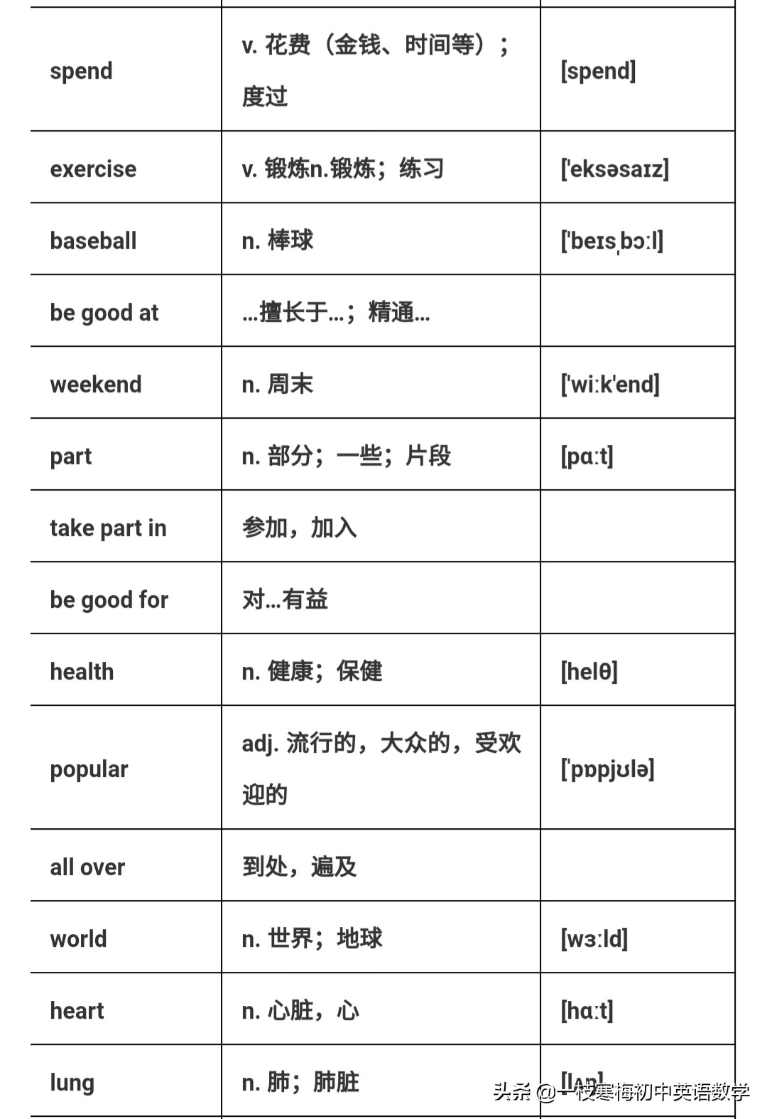 我们将在哪里举行篮球比赛翻译(仁爱版八年级英语上册 Unit 1 T1~T3知识汇总)