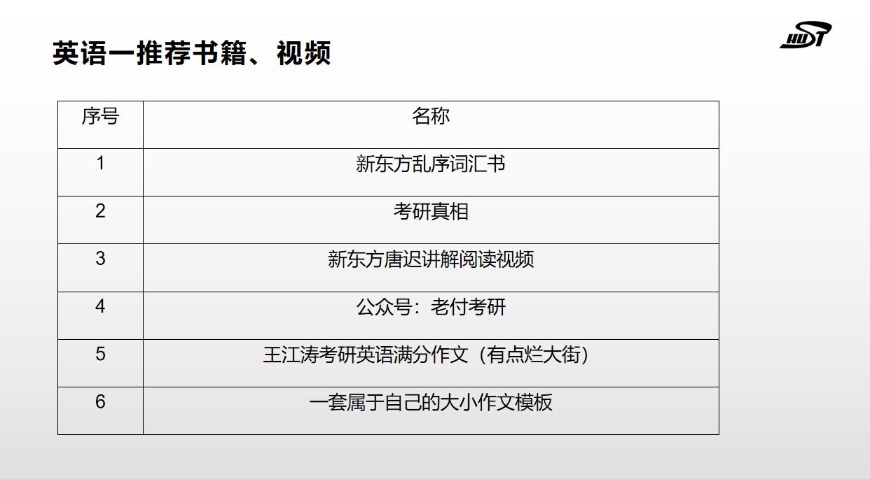 二本院校逆袭华中科技大学，考研过程并不辛苦，还很享受？