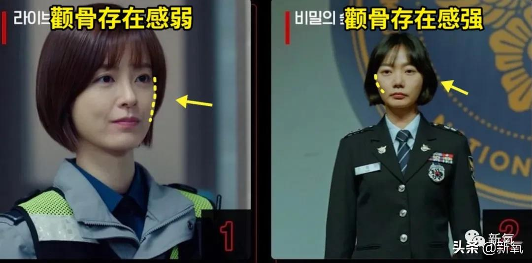 阔面饼脸+大小眼？这样修饰更显精致立体！