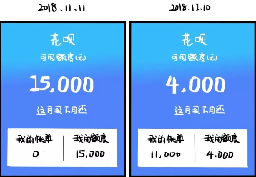 现代人一次性社交图鉴