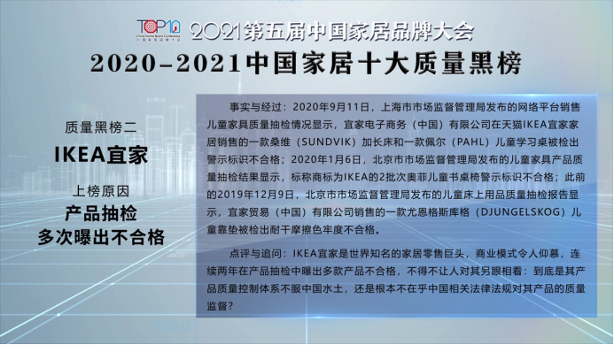 权威发布！2020-2021中国家居十大质量黑榜