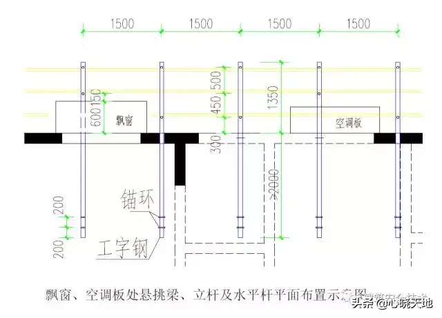 脚手架工程搭设标准全面图解，太实用了