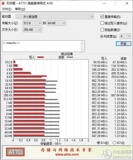 MLC？299元？企业级？这一张旧船票，能否登上三星SM963的破船