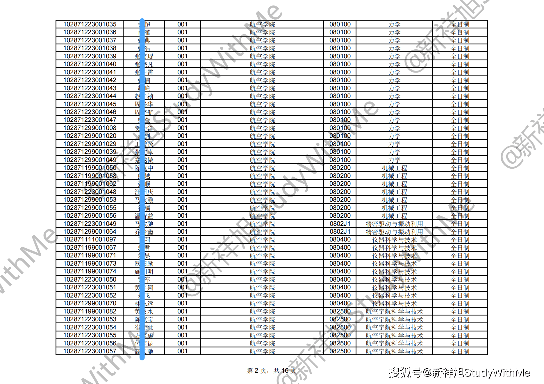 考博：南京航空航天大学21年拟录取博士研究生名单公示