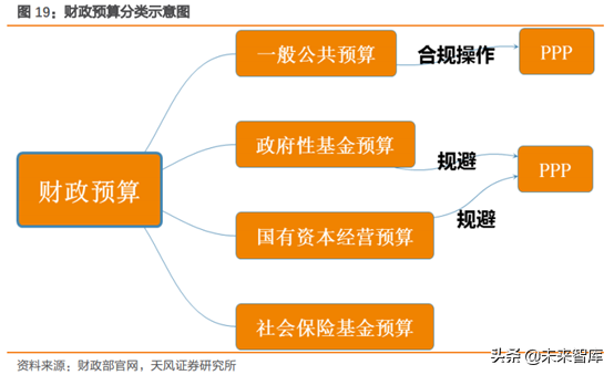 城市轨道交通行业研究：市域快轨专题