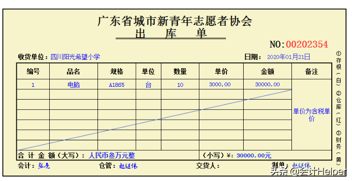 老会计分享干货：非营业组织会计账务处理技巧，收藏版