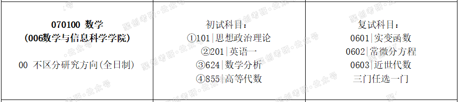 聚创考研择校说：广西大学数学专业保护一志愿、好考的良心专业