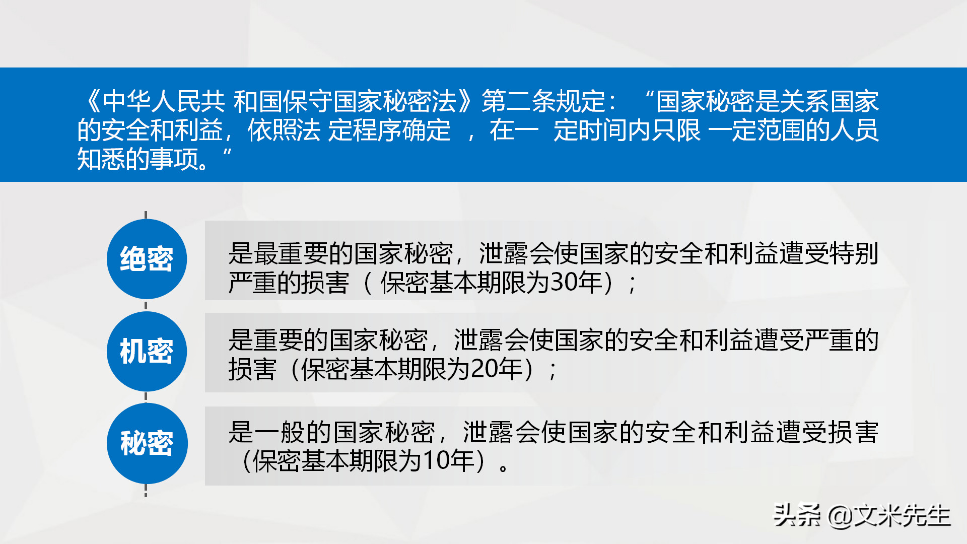 如何在企业转型发展中做好保密工作，26页公司保密培训课件分享