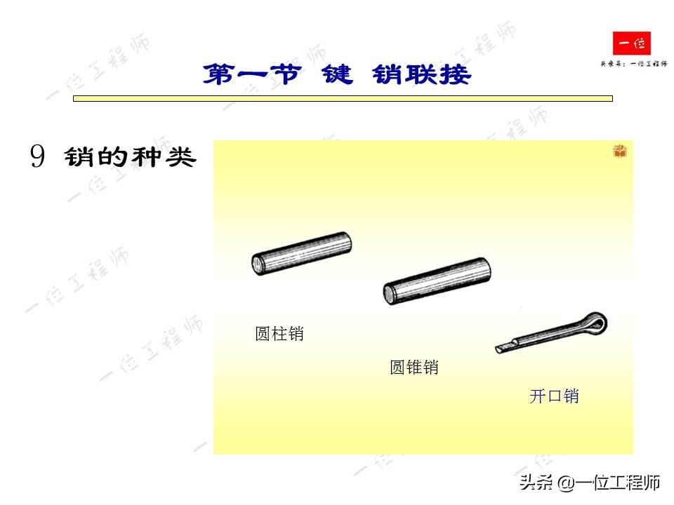 紧固件连接，受力分析和强度计算，32页内容介绍紧固件连接