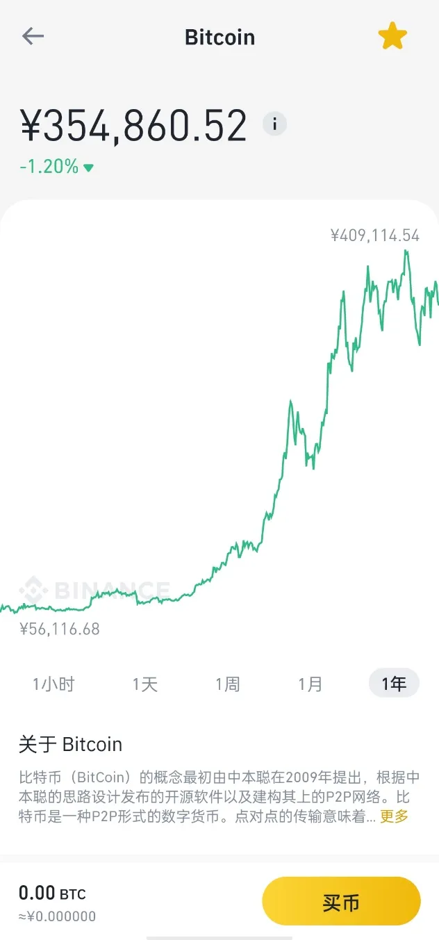 疯狂的币圈：能三天赚100万，也能一夜亏25万