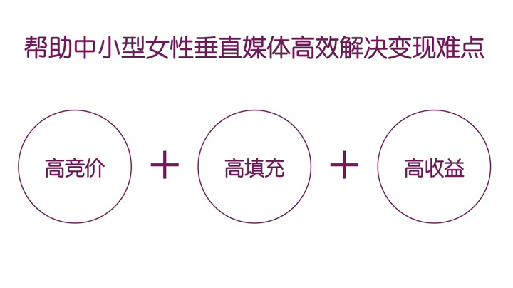 如何解决女性媒体流量变现难题？姨吗妙联盟重磅上线