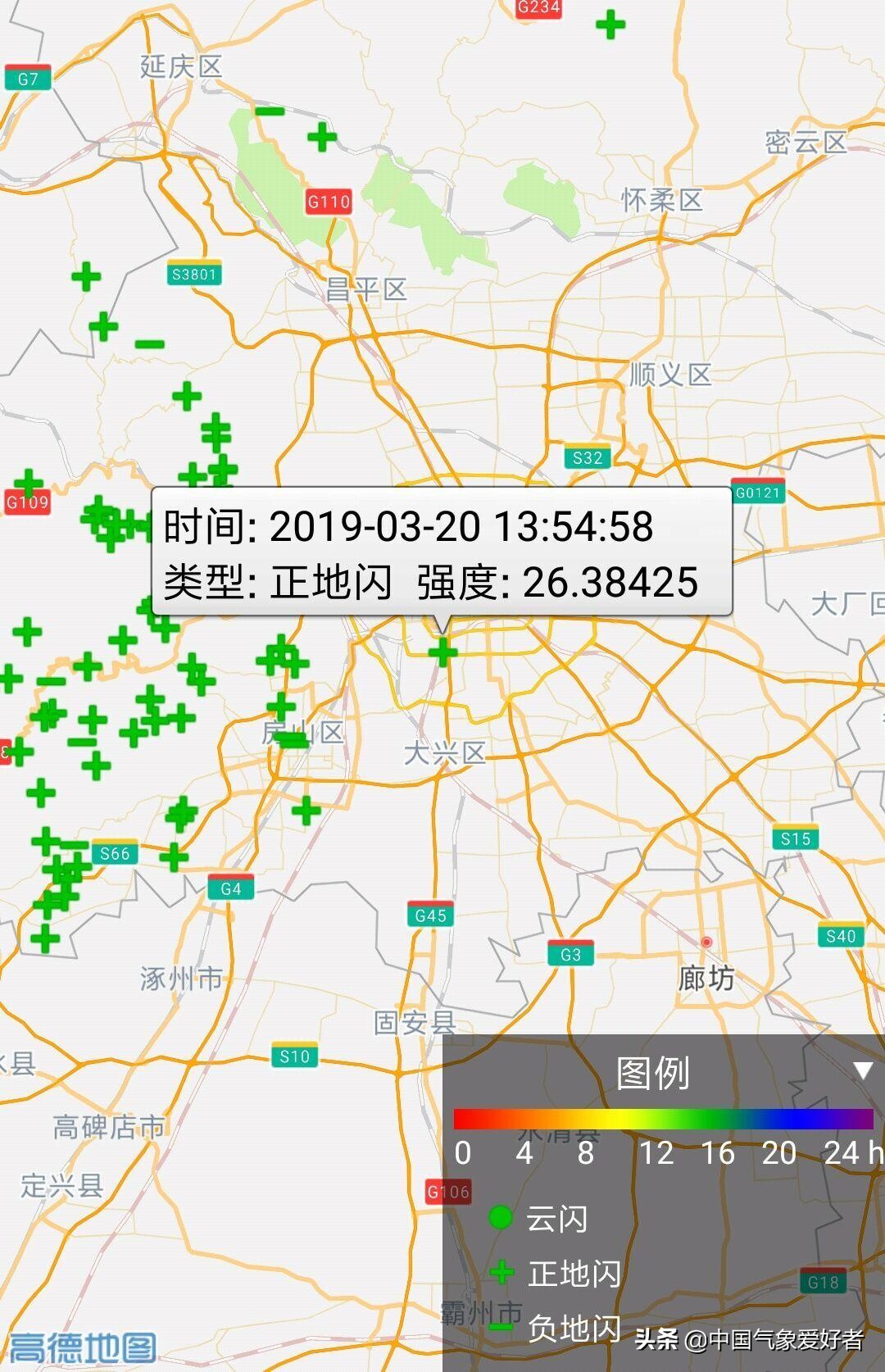 1951年来首次！寒潮南下进行时，华北平原罕见的打雷了！