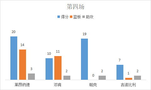 马刺vs热火总决赛第六场(揭秘2014年NBA总决赛马刺为何战胜热火，卡哇伊缘何获得fmvp？)