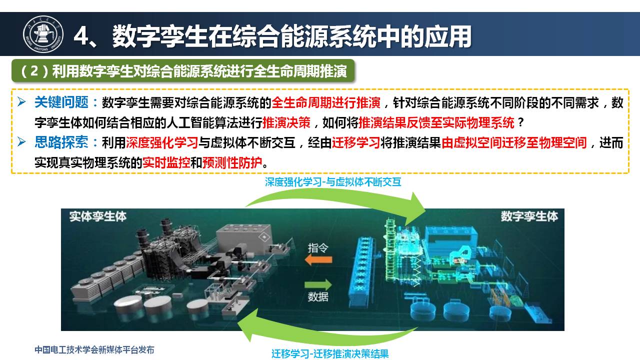北京交通大学王小君教授：人工智能技术在综合能源系统中的应用