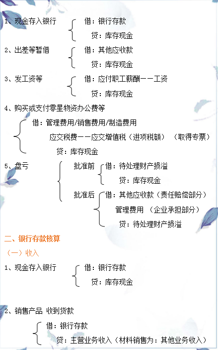会计分录千万别再死记硬背了，分类成常用18种类记忆，真的厉害