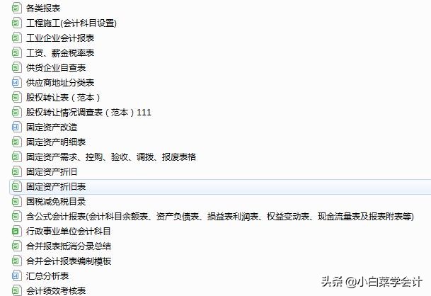 会计的生产成本核算账务如何处理？(赠送201个财务表格大全！）
