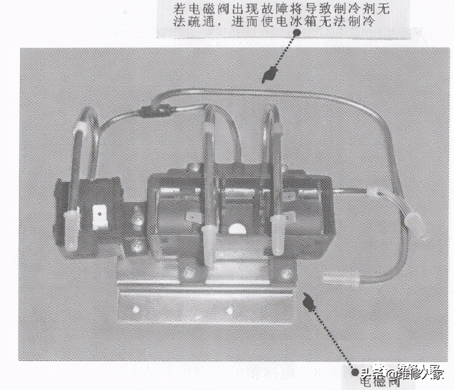 电冰箱常见故障表现和原因分析