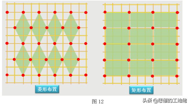 落地式脚手架标准化作业指导书