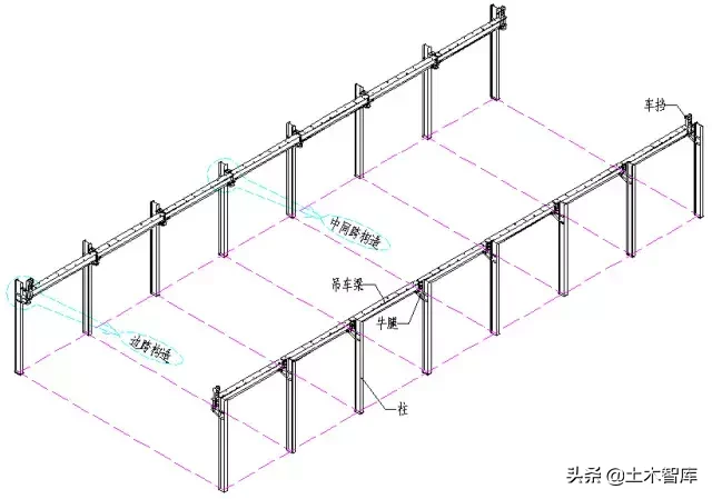 图解钢结构各个构件和做法，学习好资料