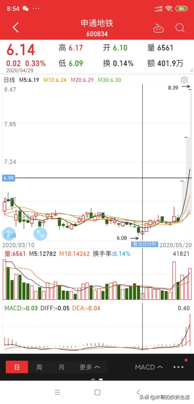 EDA软件概念爆发，国产替代刻不容缓