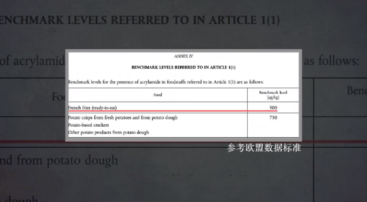 空气炸锅的危害太可怕了（空气炸锅到底安不安全？）-第15张图片