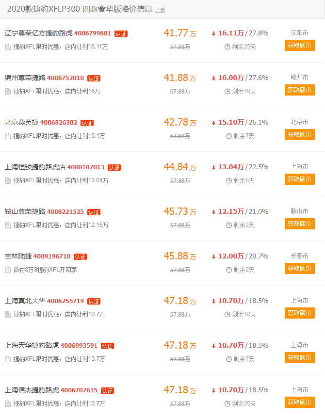 A8L最高降38.86万，雷克萨斯LS、捷豹XFL都在降价