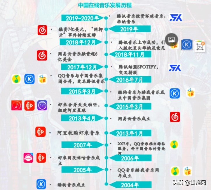 阿里又搞黄了一个App