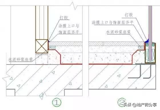 50张施工节点详图详解装饰装修施工工艺标准