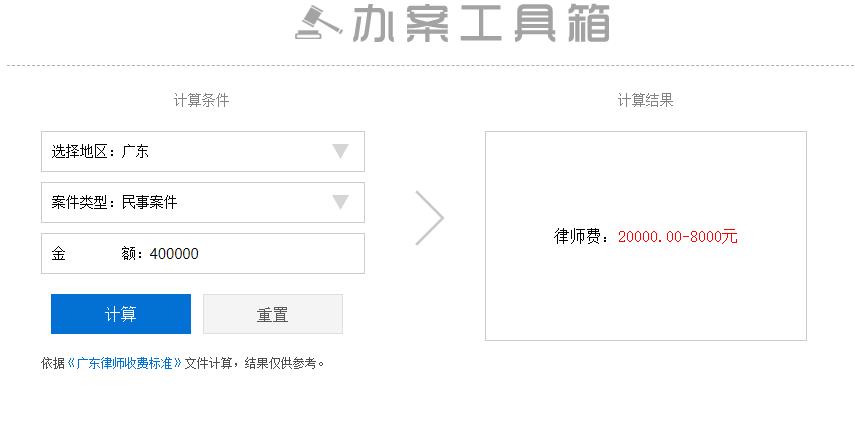 “工伤获赔180万律师费90万”你想对律师这一行说些啥？