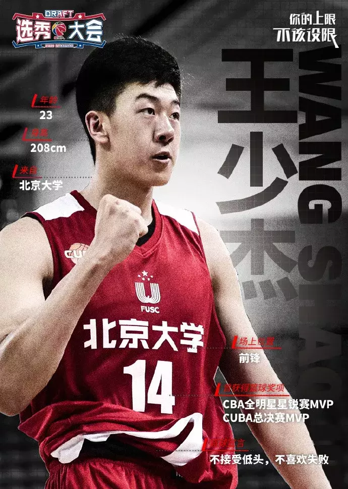 19年cba选秀顺位(2019CBA选秀大会落幕：王少杰当选状元 草根全员落选)