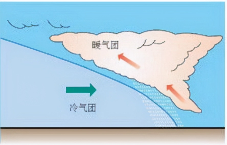 “冬雷震震、夏雨雪”，冬天真的不会打雷吗？揭秘