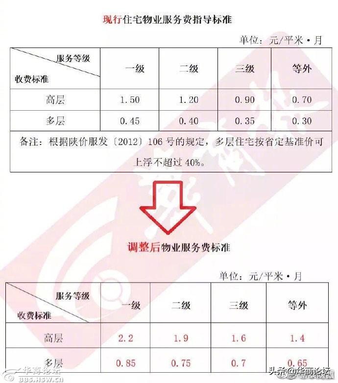 每日最陕西丨陕西延安7旬大爷步行去机场 因迷恋风景被困山里