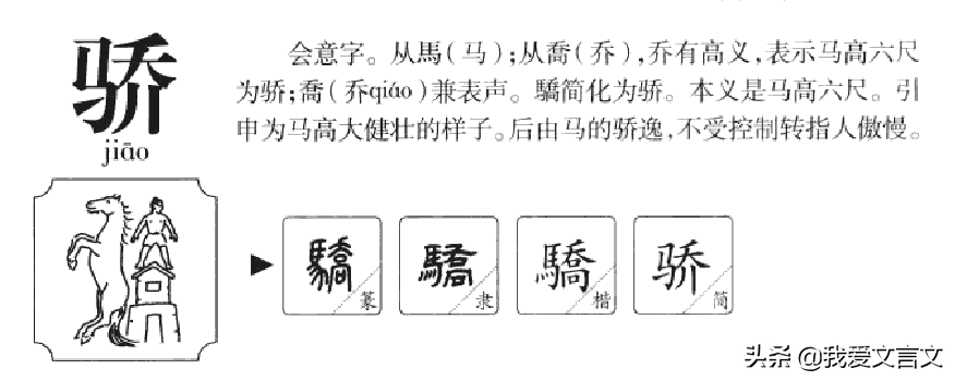 经典文言文赏析 | 田子方诫子击