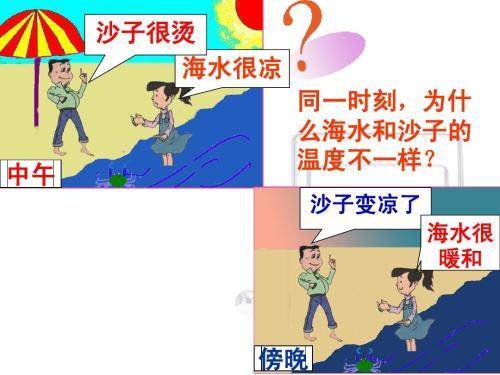 食用油的沸点(dian)（食用油的沸点和(he)燃点的区别）-大连信息网