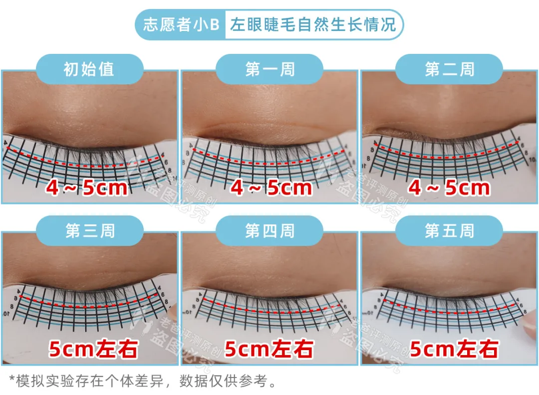 最科学的睫毛增长方法 睫毛增长液有用吗