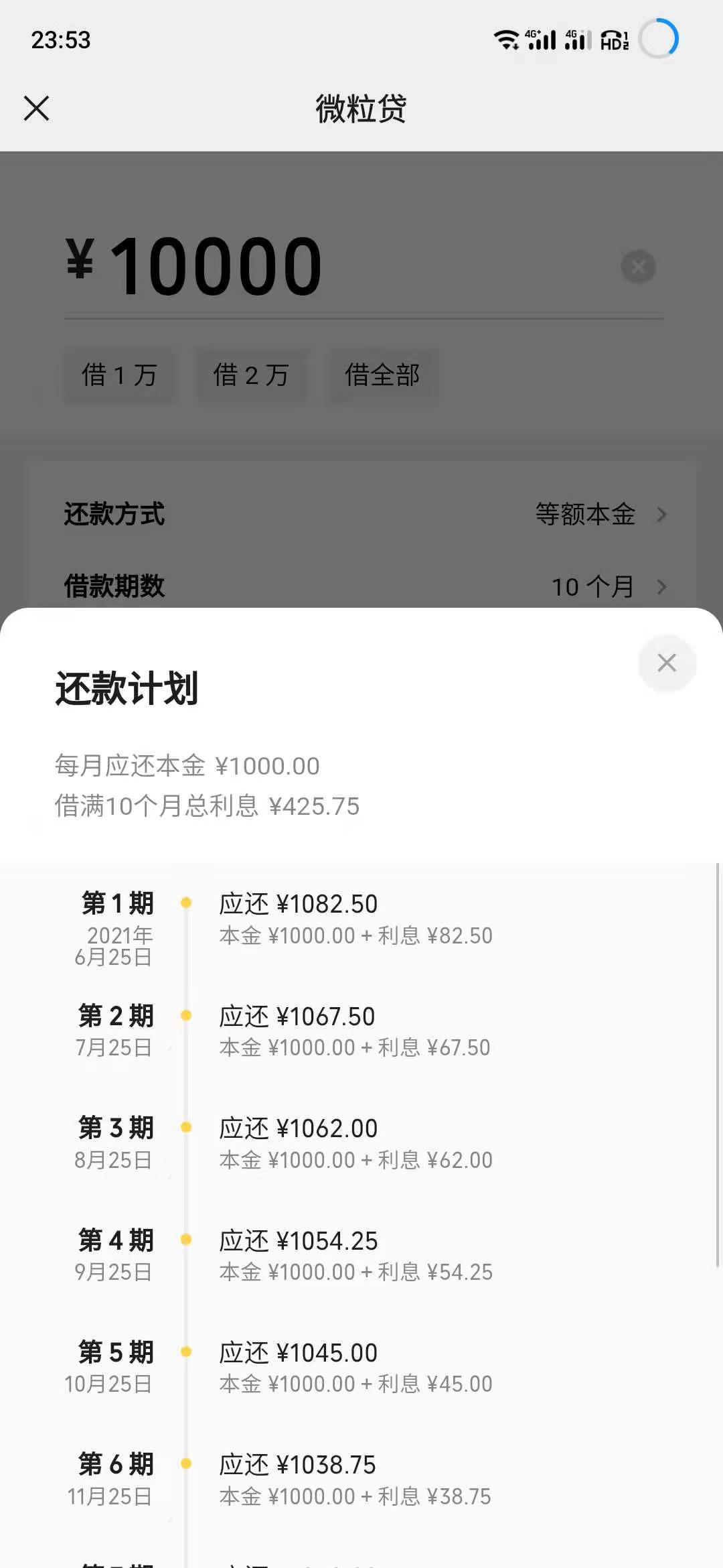 微粒贷一万一个月利息多少对比招联好期贷和微粒贷的贷款利率