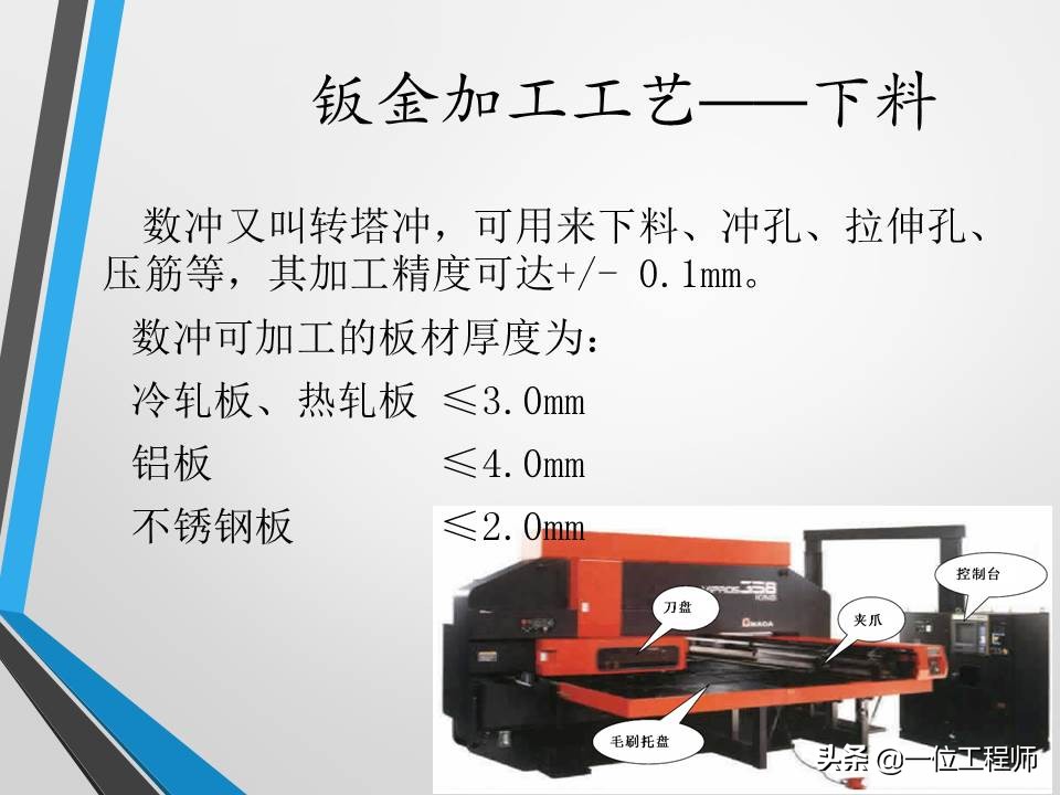 不清楚钣金加工工艺？没关系，一文59页内容介绍钣金加工相关内容