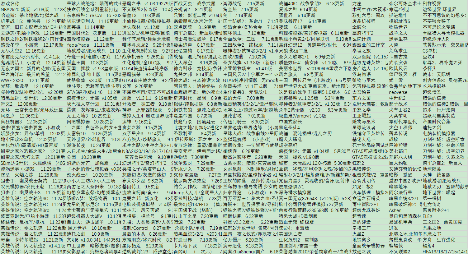「单机游戏大全」600多个单机游戏任君选择，让你在家有得玩