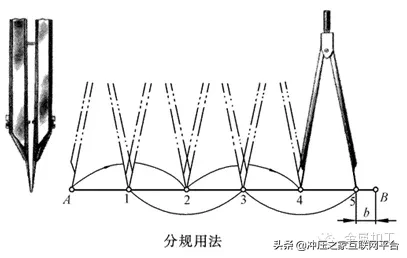 超经典机械制图基础常识，赶紧收藏