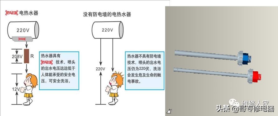 储水式电热水器知识培训