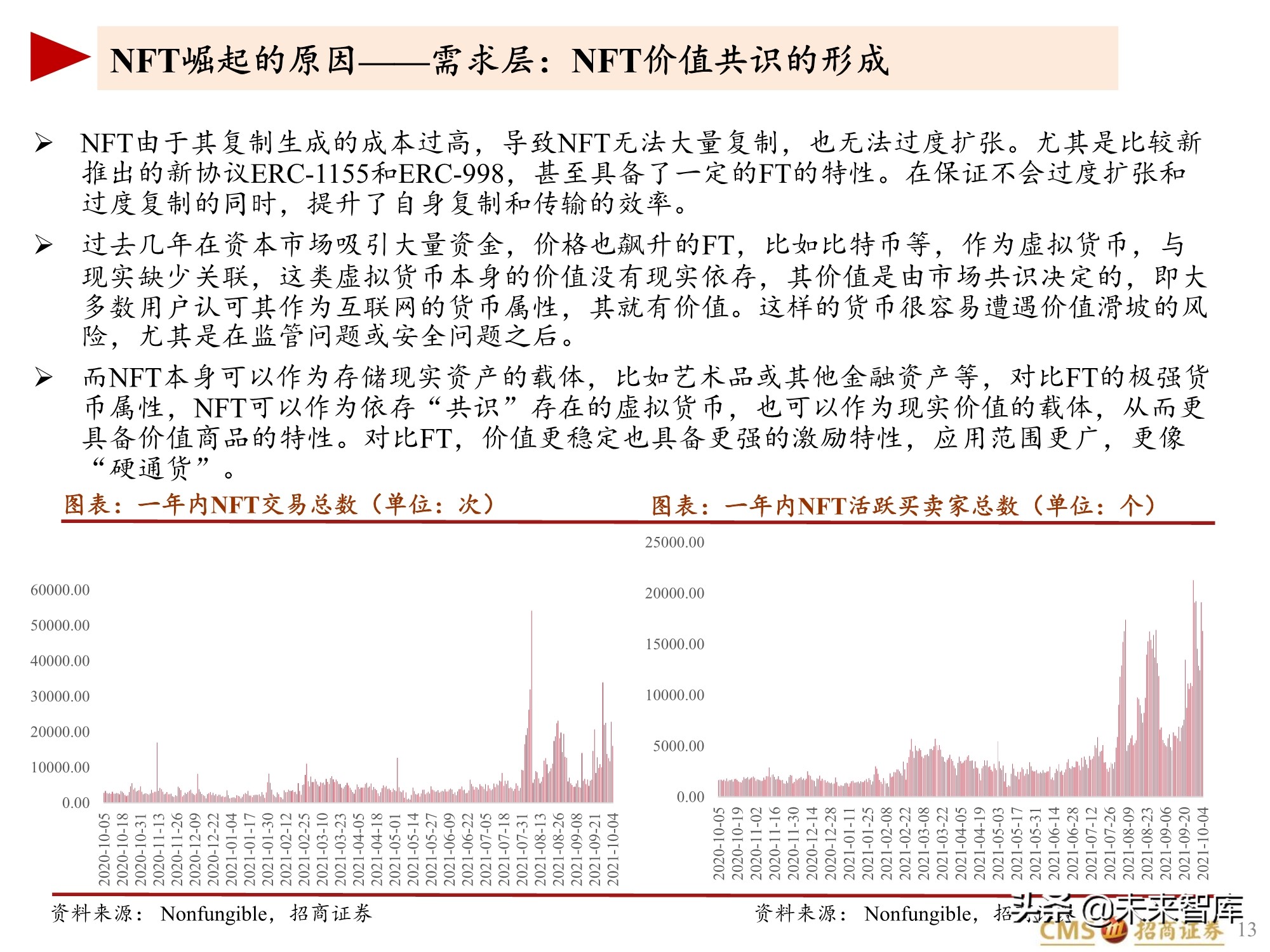 元宇宙NFT行业研究报告：元宇宙的基础服务商