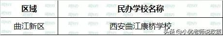 西安各区有哪些公办、民办学校？超全名单汇总