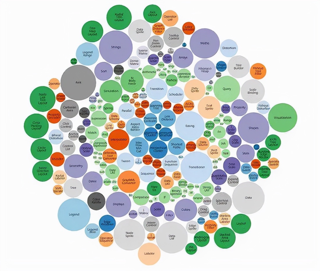 互联网下半场，红利还在，最好的营销非你莫属
