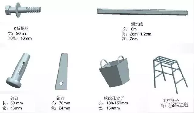 建筑施工用铝模板与木模板的经济对比