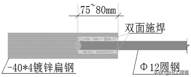 大剧院群众艺术馆建筑电气施工方案—分项工程施工方法及施工方案